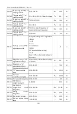 Preview for 80 page of Sinee A90 Series User Manual