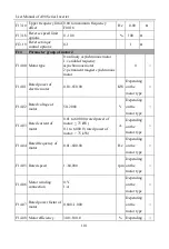 Preview for 101 page of Sinee A90 Series User Manual