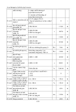 Preview for 103 page of Sinee A90 Series User Manual