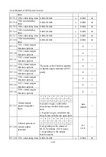 Preview for 109 page of Sinee A90 Series User Manual