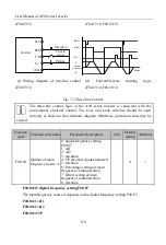 Preview for 118 page of Sinee A90 Series User Manual