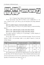 Preview for 125 page of Sinee A90 Series User Manual