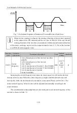 Preview for 129 page of Sinee A90 Series User Manual