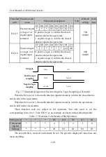 Preview for 144 page of Sinee A90 Series User Manual