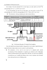 Preview for 145 page of Sinee A90 Series User Manual