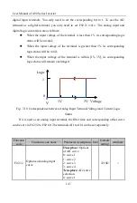 Preview for 147 page of Sinee A90 Series User Manual