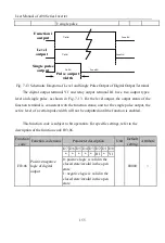 Preview for 155 page of Sinee A90 Series User Manual