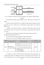 Preview for 156 page of Sinee A90 Series User Manual