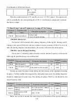 Preview for 161 page of Sinee A90 Series User Manual