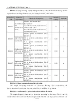 Preview for 164 page of Sinee A90 Series User Manual