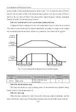 Preview for 165 page of Sinee A90 Series User Manual