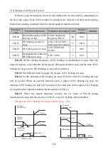 Preview for 166 page of Sinee A90 Series User Manual