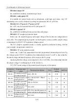 Preview for 169 page of Sinee A90 Series User Manual