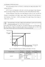 Preview for 170 page of Sinee A90 Series User Manual