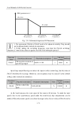 Preview for 175 page of Sinee A90 Series User Manual