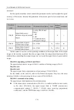 Preview for 176 page of Sinee A90 Series User Manual