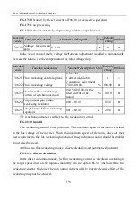 Preview for 178 page of Sinee A90 Series User Manual