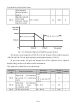 Preview for 180 page of Sinee A90 Series User Manual