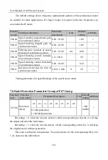 Preview for 181 page of Sinee A90 Series User Manual