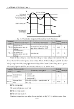 Preview for 184 page of Sinee A90 Series User Manual