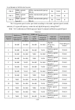 Preview for 189 page of Sinee A90 Series User Manual