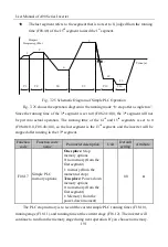 Preview for 191 page of Sinee A90 Series User Manual