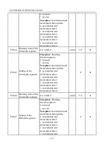 Preview for 197 page of Sinee A90 Series User Manual