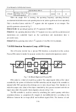 Preview for 198 page of Sinee A90 Series User Manual