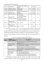 Preview for 202 page of Sinee A90 Series User Manual