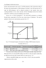 Preview for 203 page of Sinee A90 Series User Manual