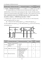 Preview for 212 page of Sinee A90 Series User Manual