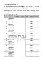 Preview for 214 page of Sinee A90 Series User Manual