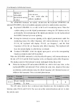 Preview for 219 page of Sinee A90 Series User Manual