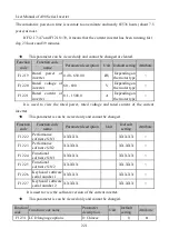 Preview for 221 page of Sinee A90 Series User Manual