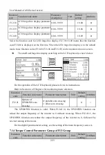 Preview for 223 page of Sinee A90 Series User Manual