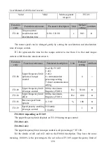 Preview for 226 page of Sinee A90 Series User Manual