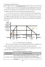 Preview for 230 page of Sinee A90 Series User Manual