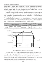 Preview for 235 page of Sinee A90 Series User Manual