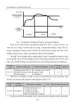 Preview for 239 page of Sinee A90 Series User Manual