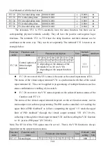 Preview for 244 page of Sinee A90 Series User Manual