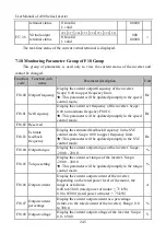 Preview for 245 page of Sinee A90 Series User Manual