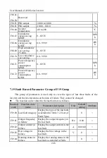 Preview for 248 page of Sinee A90 Series User Manual