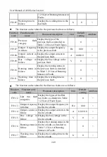 Preview for 249 page of Sinee A90 Series User Manual