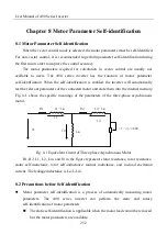 Preview for 252 page of Sinee A90 Series User Manual