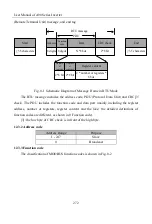 Preview for 272 page of Sinee A90 Series User Manual