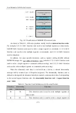 Preview for 273 page of Sinee A90 Series User Manual