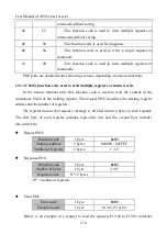 Preview for 274 page of Sinee A90 Series User Manual