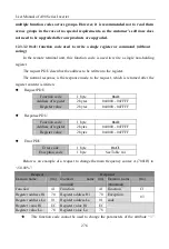 Preview for 276 page of Sinee A90 Series User Manual