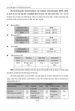 Preview for 279 page of Sinee A90 Series User Manual