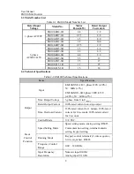 Preview for 8 page of Sinee AC380V/415V User Manual